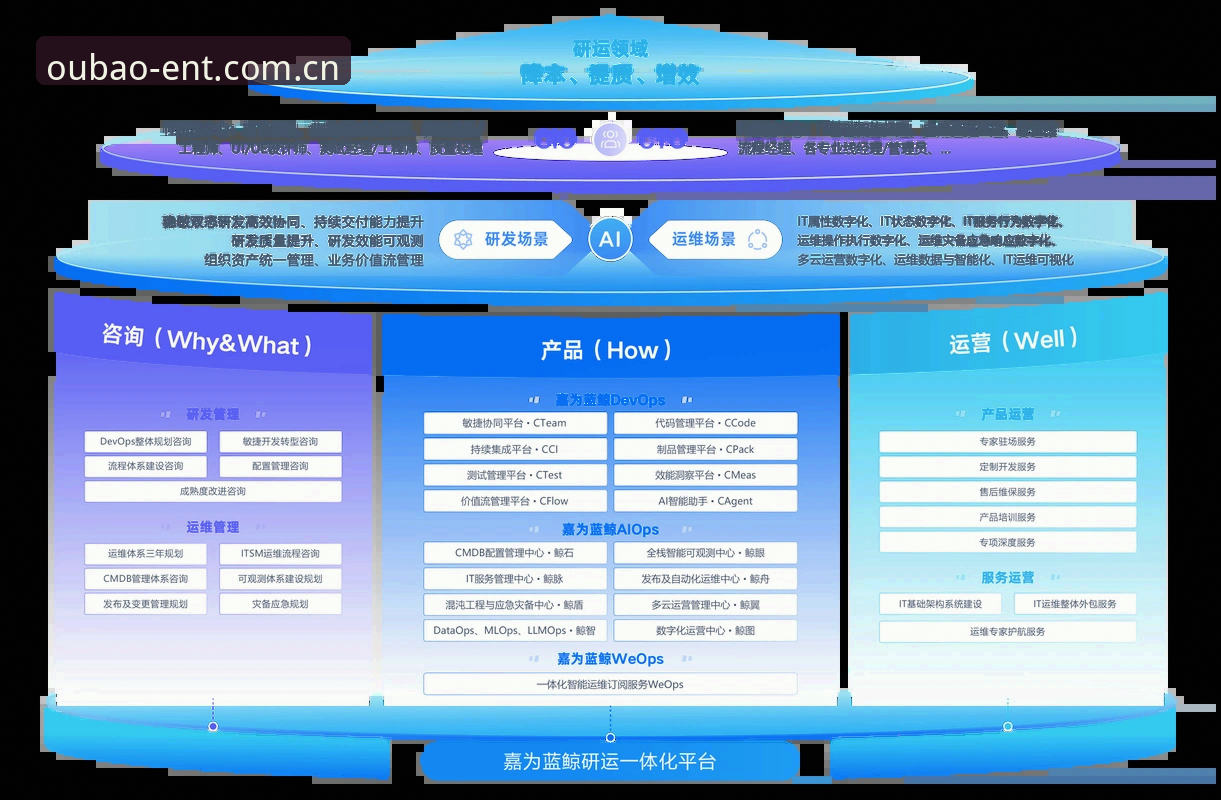 欧宝娱乐平台创新探索：APP官网下载与极致体验详解